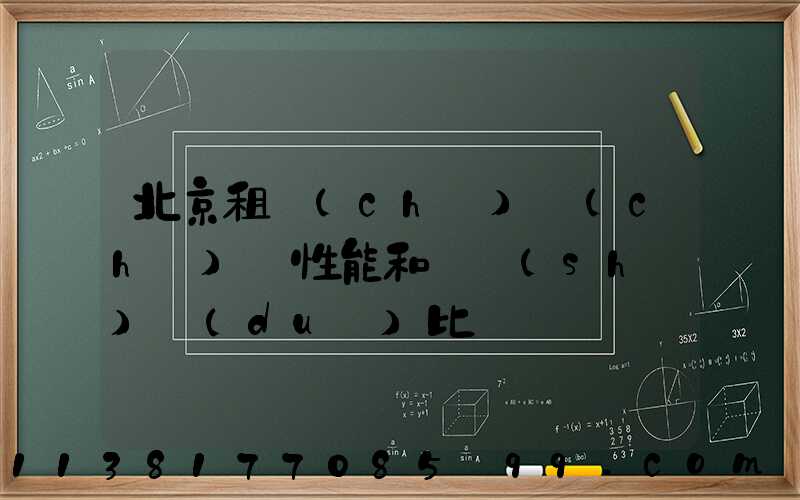 北京租車(chē)車(chē)輛性能和參數(shù)對(duì)比